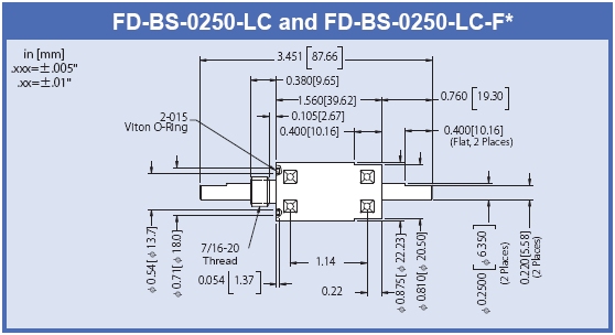 Rigaku FD-BS-0250-LC SuperseaL 10C-99011200