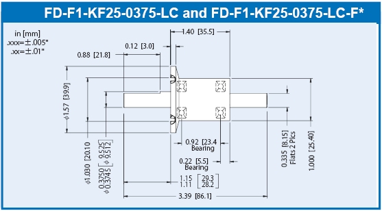 Rigaku FD-F1-KF25-0375-LC SuperseaL 10C-99020500