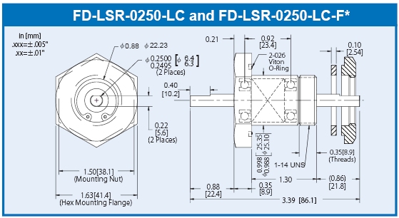 Rigaku FD-LSR-0250-LC 10C-97092602