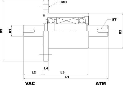 VacSol Flange Mount Feedthrough